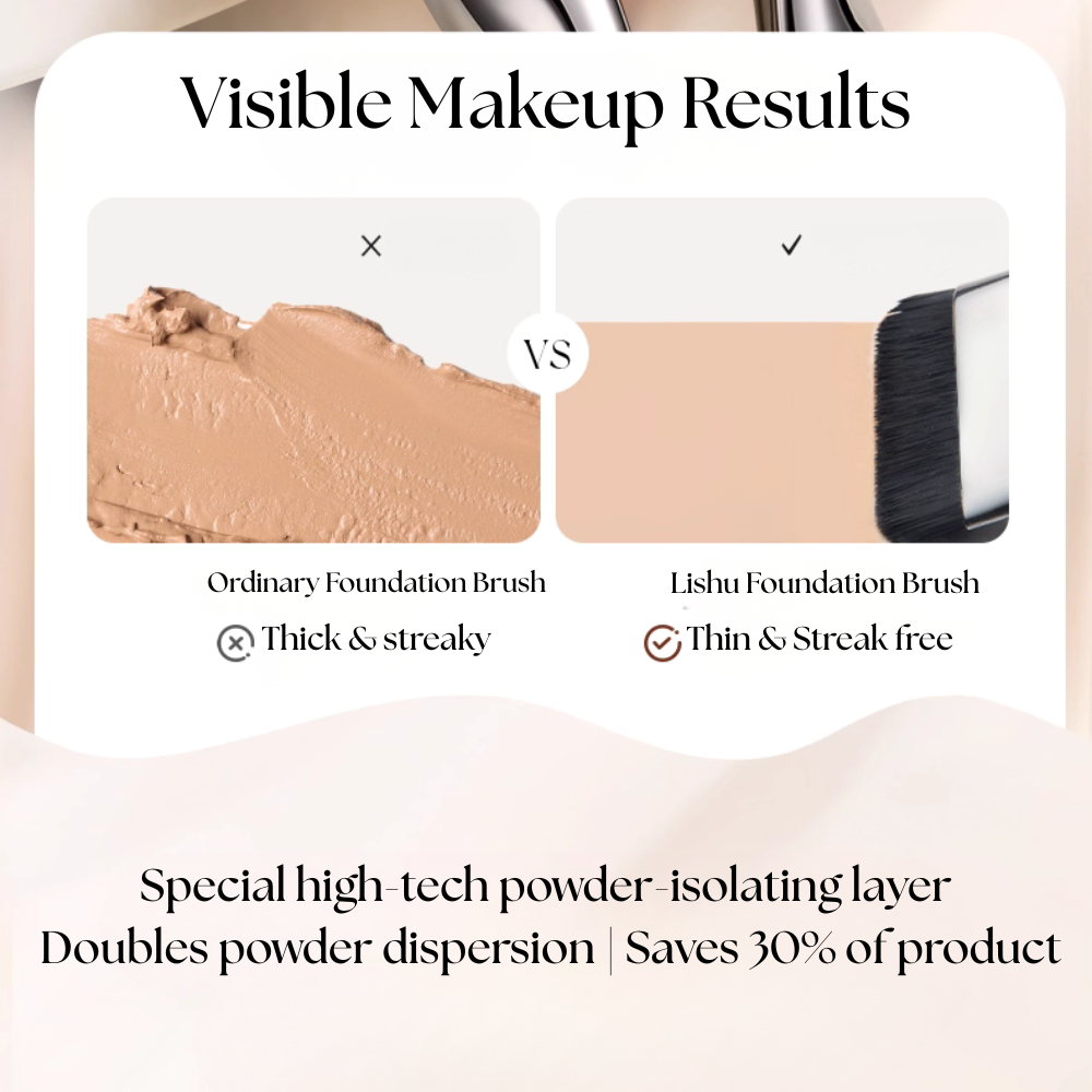 Lishu Black Makeup Puff with Blade Foundation Brush – Perfect Duo for Smooth Base