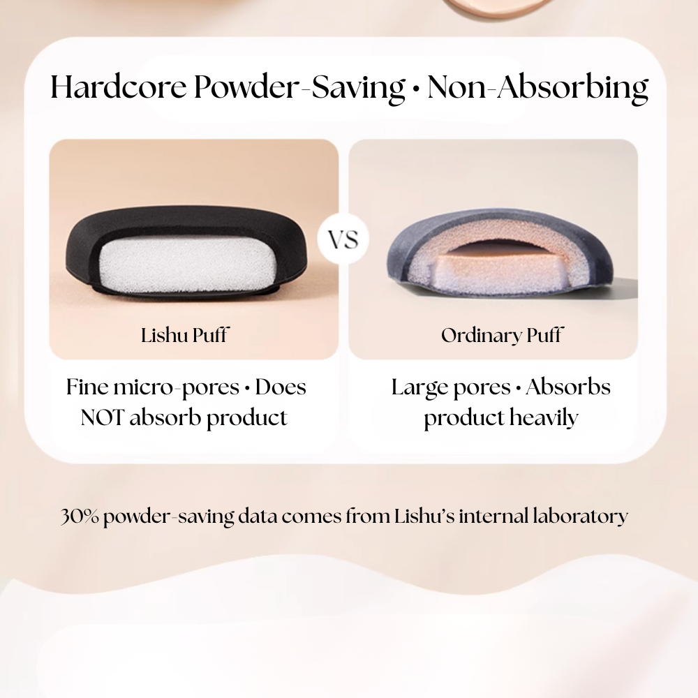 Lishu Black Makeup Puff with Blade Foundation Brush – Perfect Duo for Smooth Base